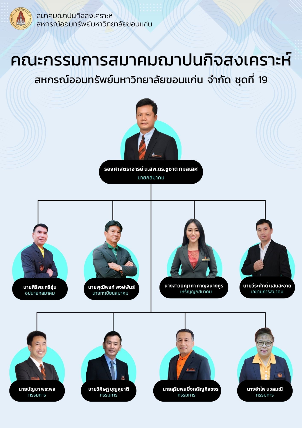 image cremation board